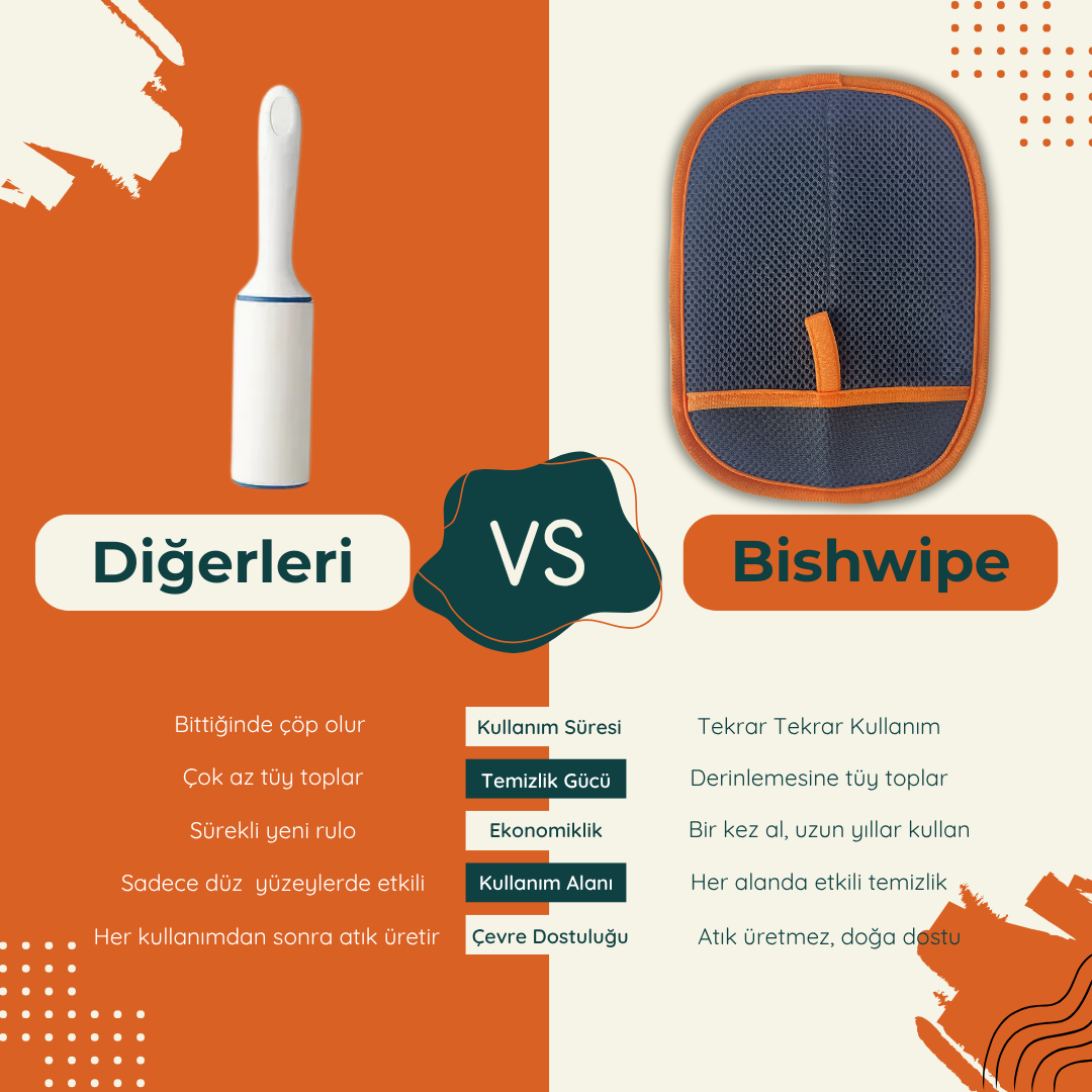 Bishwipe - Tüy Toplayıcı Eldiven