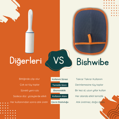 Bishwipe - Tüy Toplayıcı Eldiven